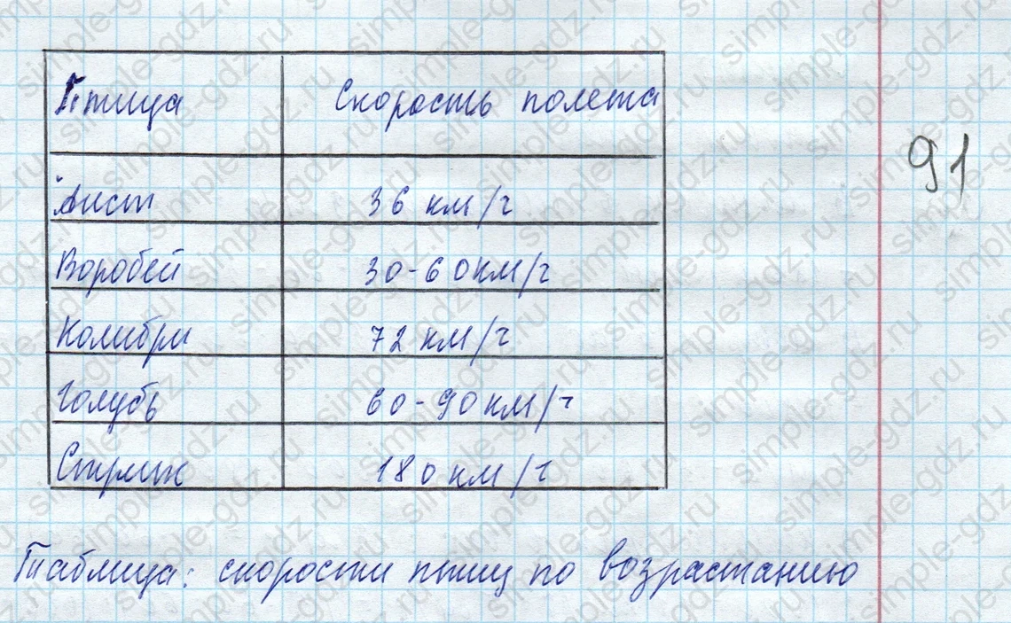 matematika class-4 Математика 4 класс учебник Моро, Бантова 1, 2 часть - 2 Часть страница 78 ответ Номер 3