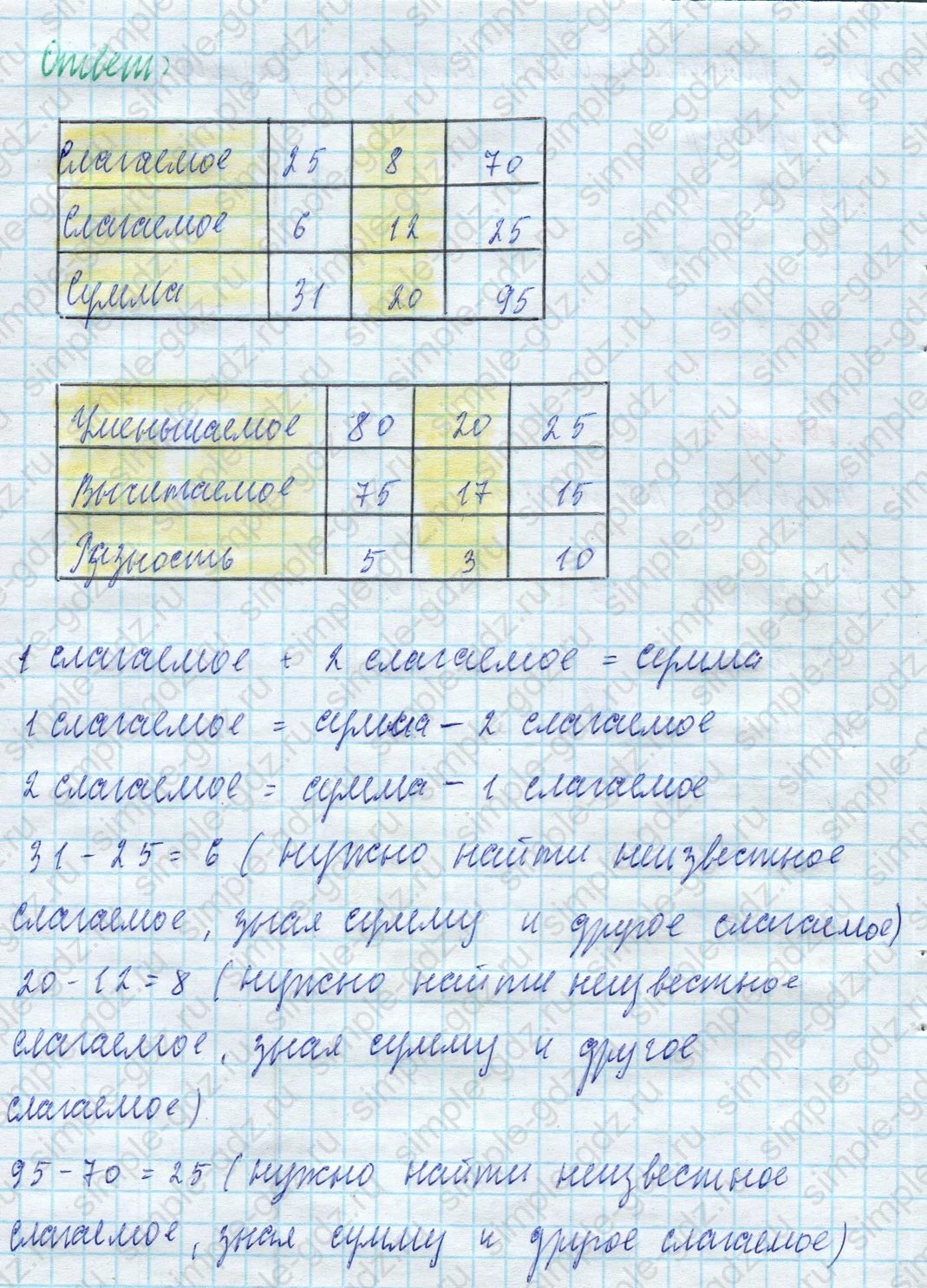 matematika class-4 Математика 4 класс учебник Моро, Бантова 1, 2 часть - 2 Часть страница 91 ответ Номер 9