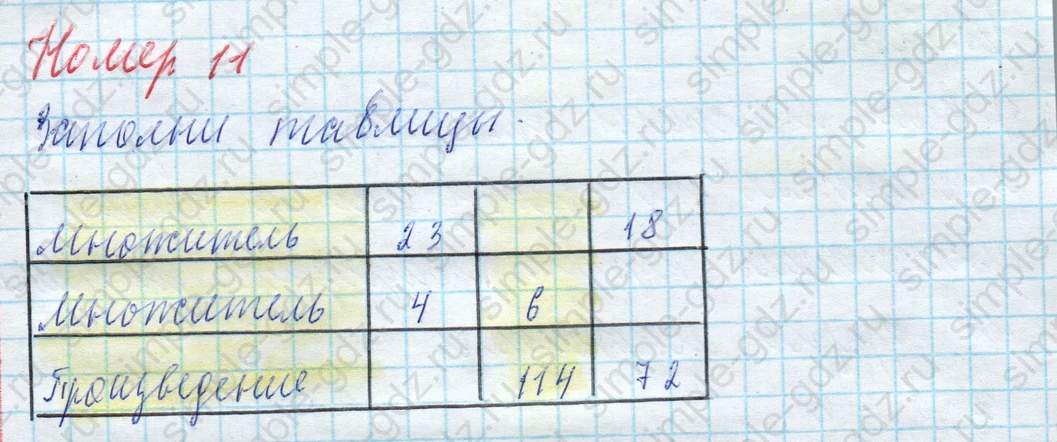 matematika class-4 Математика 4 класс учебник Моро, Бантова 1, 2 часть - 2 Часть страница 93 ответ Номер 11