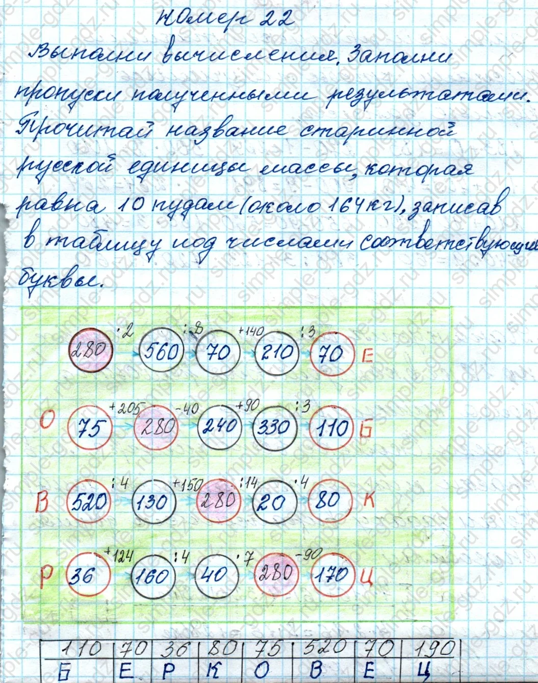 matematika class-4 Математика 4 класс рабочая тетрадь Дорофеев, Миракова часть 1 и 2 - 1 Часть страница 10 ответ № 22