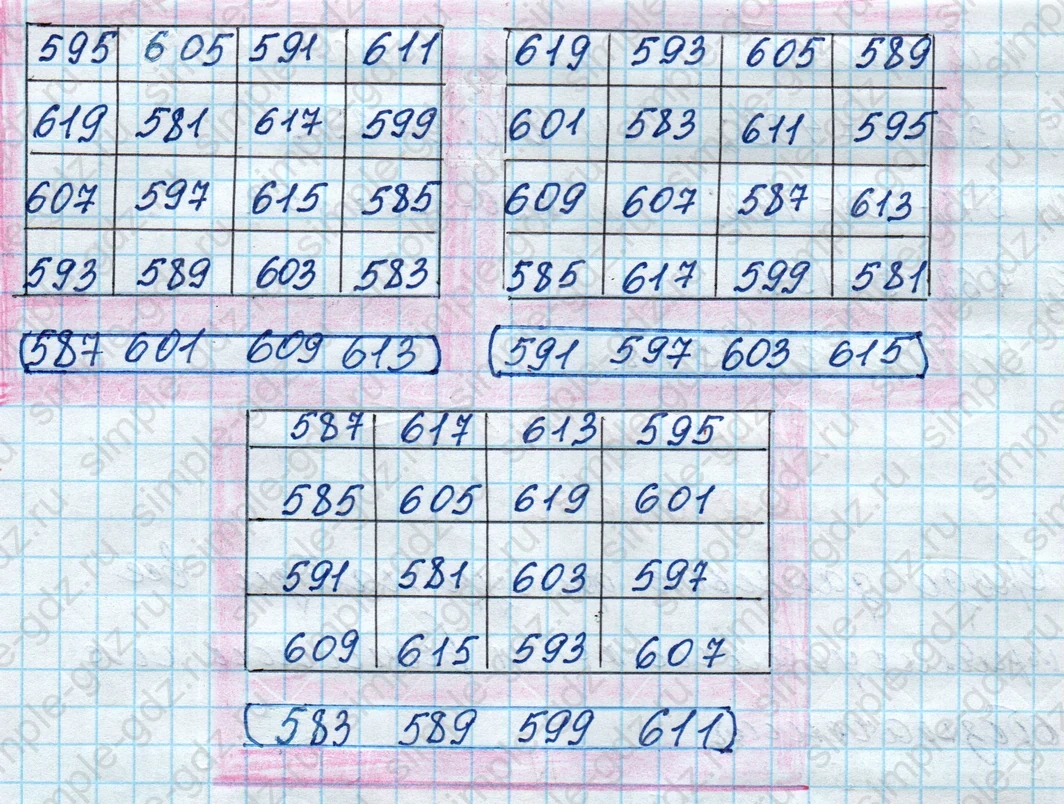 matematika class-4 Математика 4 класс рабочая тетрадь Дорофеев, Миракова часть 1 и 2 - 1 Часть страница 14 ответ № 8