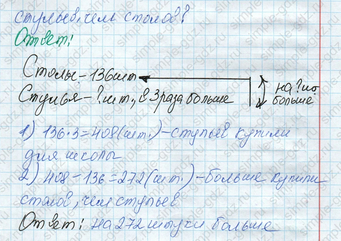 matematika class-4 Математика 4 класс рабочая тетрадь Дорофеев, Миракова часть 1 и 2 - 1 Часть страница 16 ответ Номер 4
