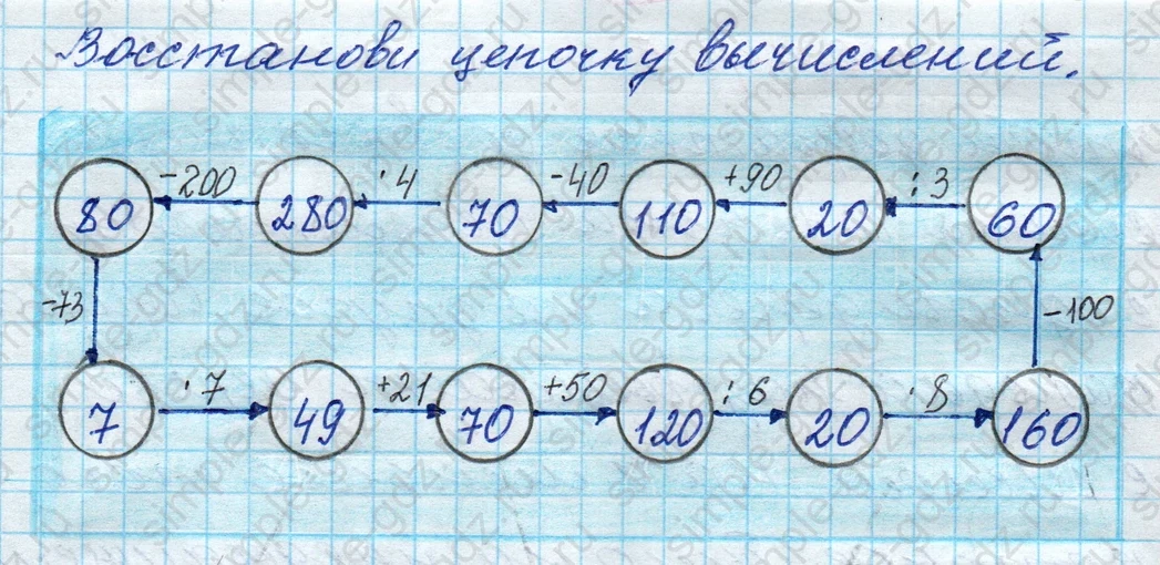 matematika class-4 Математика 4 класс рабочая тетрадь Дорофеев, Миракова часть 1 и 2 - 1 Часть страница 16 ответ № 2