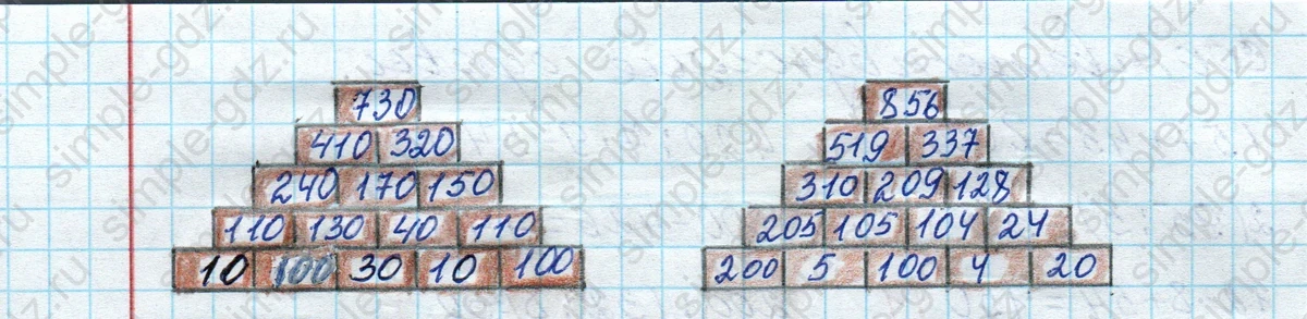 matematika class-4 Математика 4 класс рабочая тетрадь Дорофеев, Миракова часть 1 и 2 - 1 Часть страница 19 ответ № 10