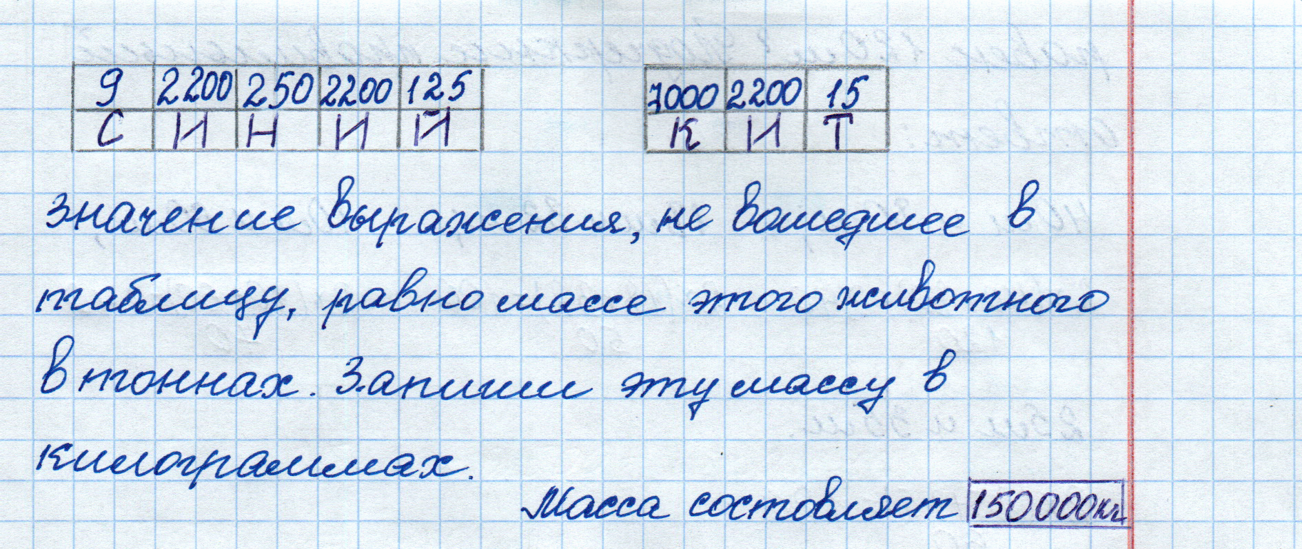 matematika class-4 Математика 4 класс рабочая тетрадь Дорофеев, Миракова часть 1 и 2 - 1 Часть страница 21 ответ номер 15