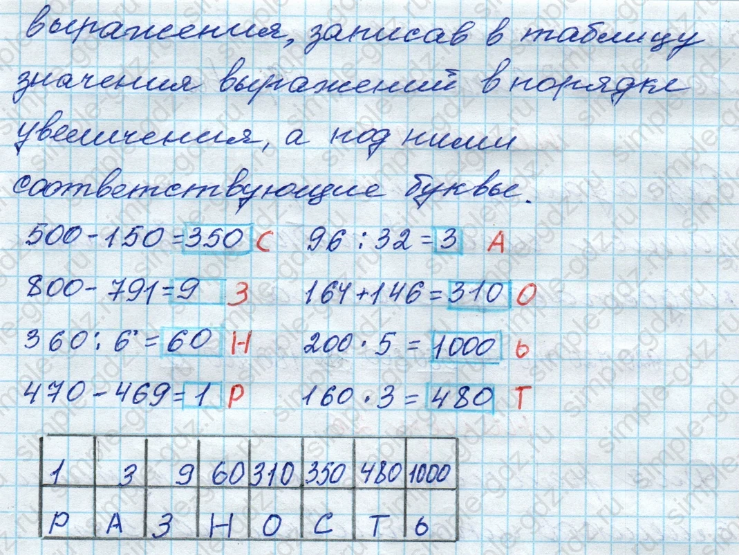 matematika class-4 Математика 4 класс рабочая тетрадь Дорофеев, Миракова часть 1 и 2 - 1 Часть страница 22 ответ № 23