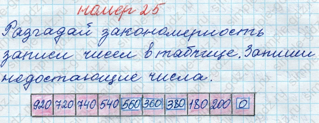 matematika class-4 Математика 4 класс рабочая тетрадь Дорофеев, Миракова часть 1 и 2 - 1 Часть страница 23 ответ № 25