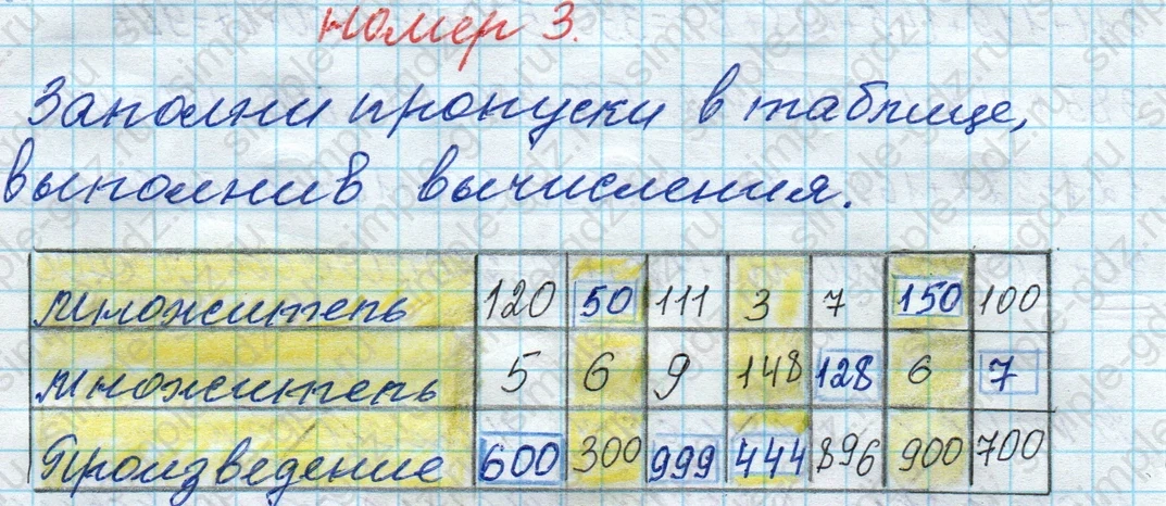 matematika class-4 Математика 4 класс рабочая тетрадь Дорофеев, Миракова часть 1 и 2 - 1 Часть страница 24 ответ № 3