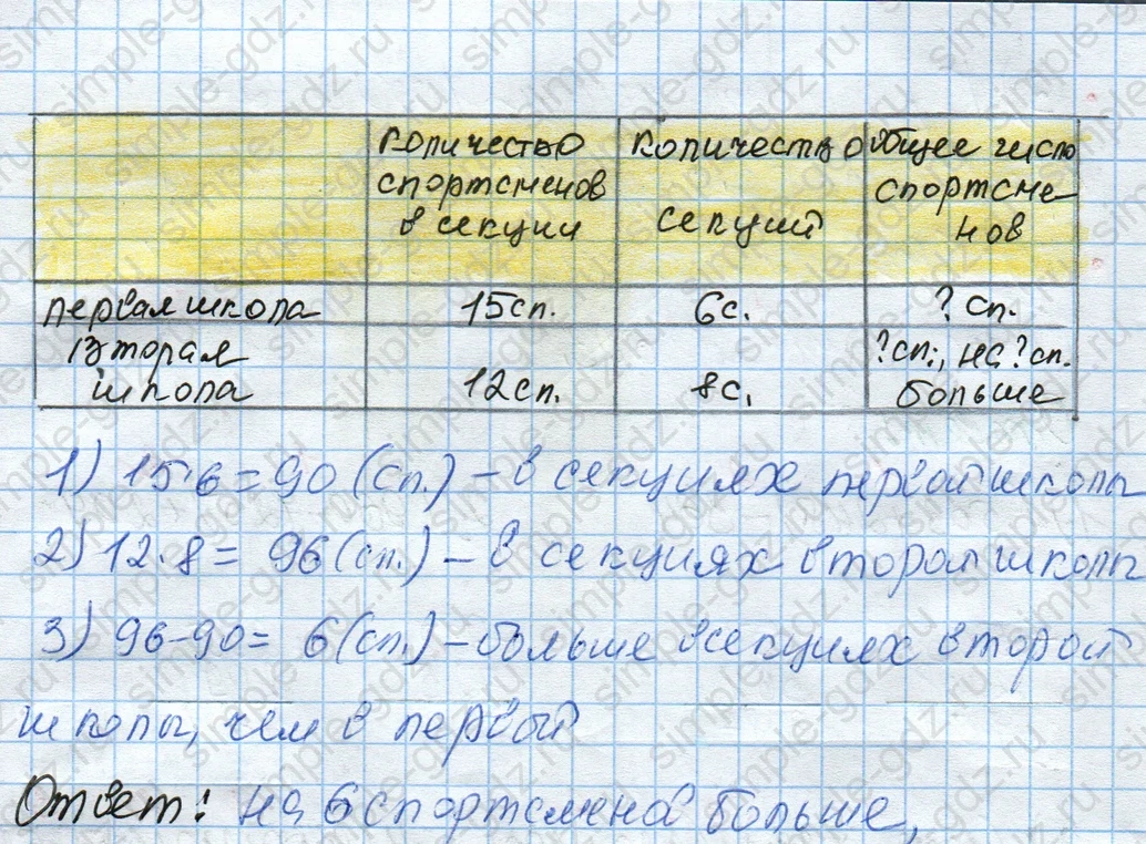 matematika class-4 Математика 4 класс рабочая тетрадь Дорофеев, Миракова часть 1 и 2 - 1 Часть страница 27 ответ Номер 4