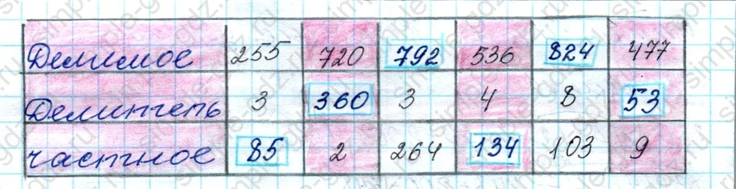matematika class-4 Математика 4 класс рабочая тетрадь Дорофеев, Миракова часть 1 и 2 - 1 Часть страница 27 ответ № 10