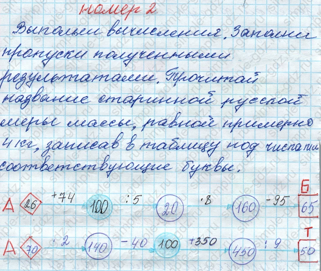 matematika class-4 Математика 4 класс рабочая тетрадь Дорофеев, Миракова часть 1 и 2 - 1 Часть страница 32 ответ номер 2