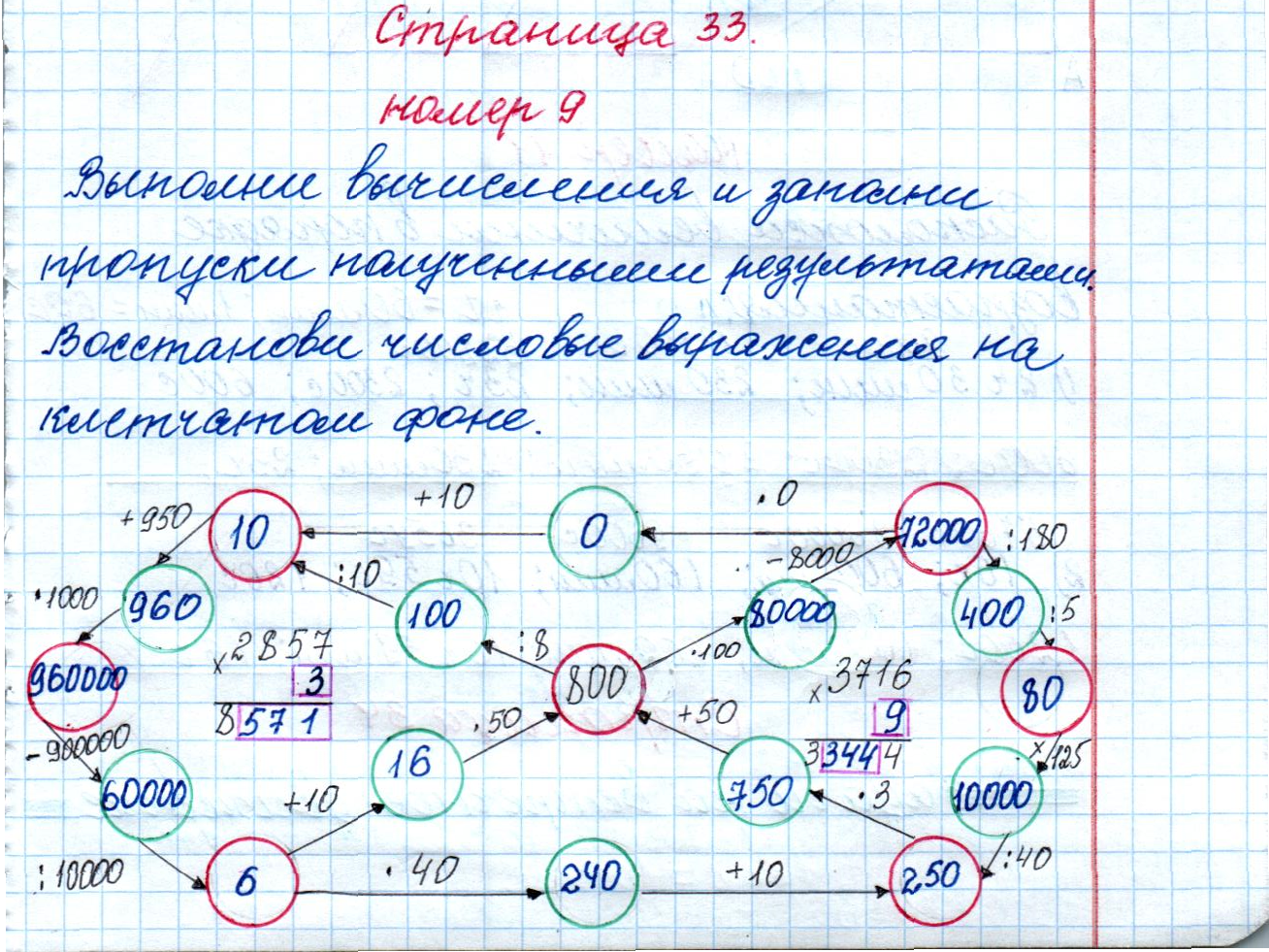 matematika class-4 Математика 4 класс рабочая тетрадь Дорофеев, Миракова часть 1 и 2 - 1 Часть страница 33 ответ номер 9