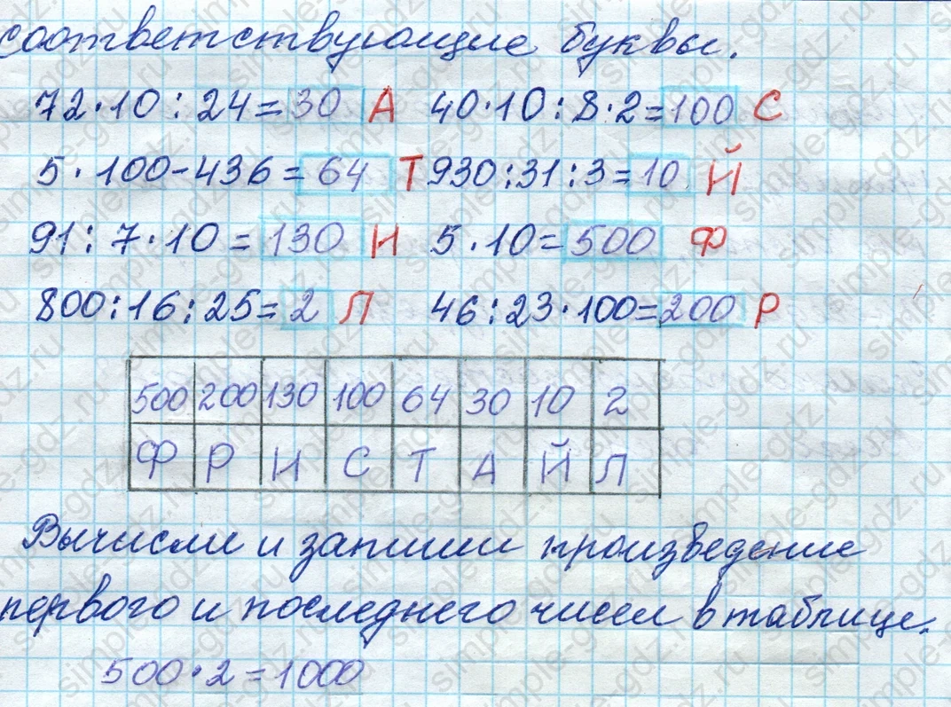 matematika class-4 Математика 4 класс рабочая тетрадь Дорофеев, Миракова часть 1 и 2 - 1 Часть страница 34 ответ номер 8