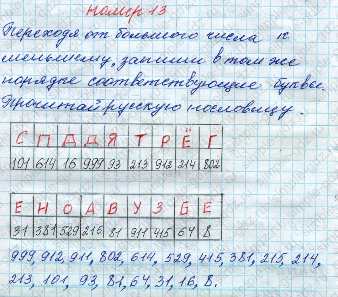 matematika class-4 Математика 4 класс рабочая тетрадь Дорофеев, Миракова часть 1 и 2 - 1 Часть страница 35 ответ номер 13