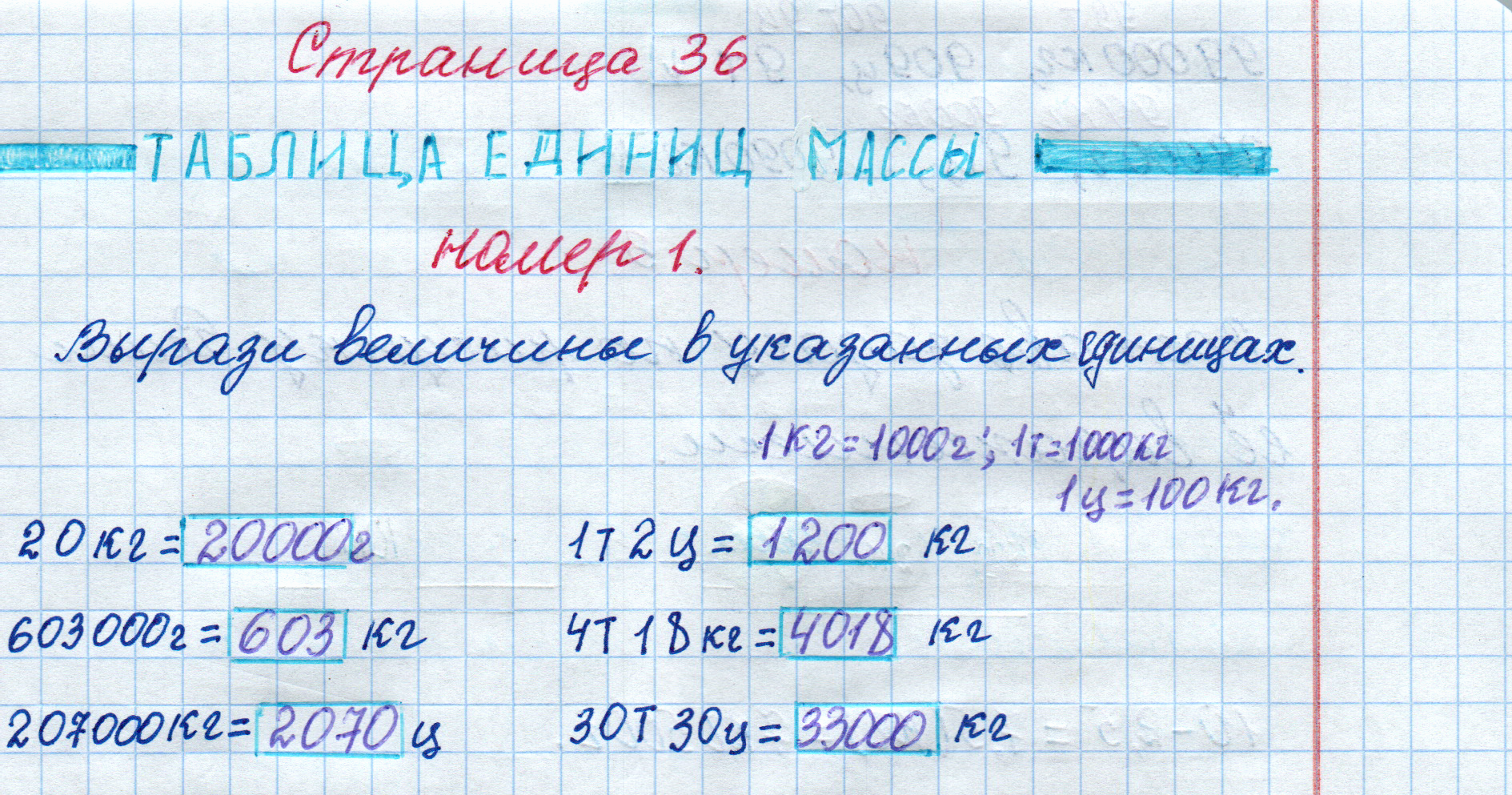 matematika class-4 Математика 4 класс рабочая тетрадь Дорофеев, Миракова часть 1 и 2 - 1 Часть страница 36 ответ Таблица единиц массы номер 1