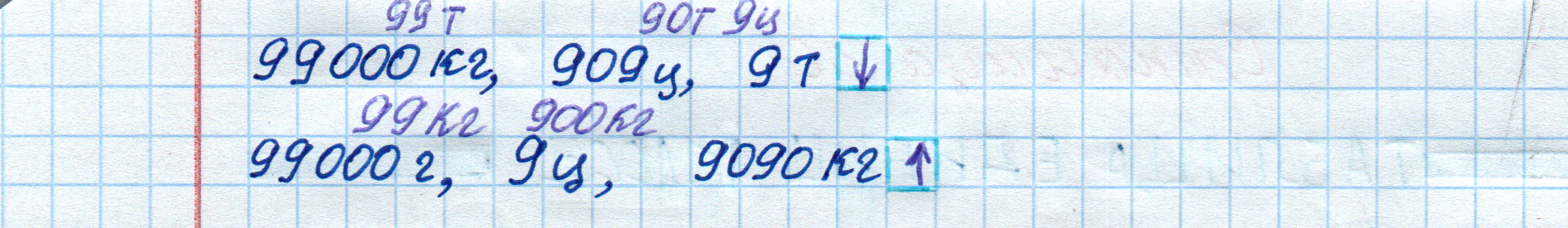 matematika class-4 Математика 4 класс рабочая тетрадь Дорофеев, Миракова часть 1 и 2 - 1 Часть страница 36 ответ номер 2