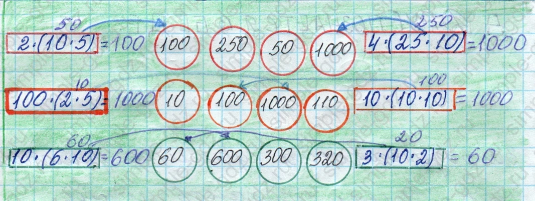 matematika class-4 Математика 4 класс рабочая тетрадь Дорофеев, Миракова часть 1 и 2 - 1 Часть страница 36 ответ номер 1