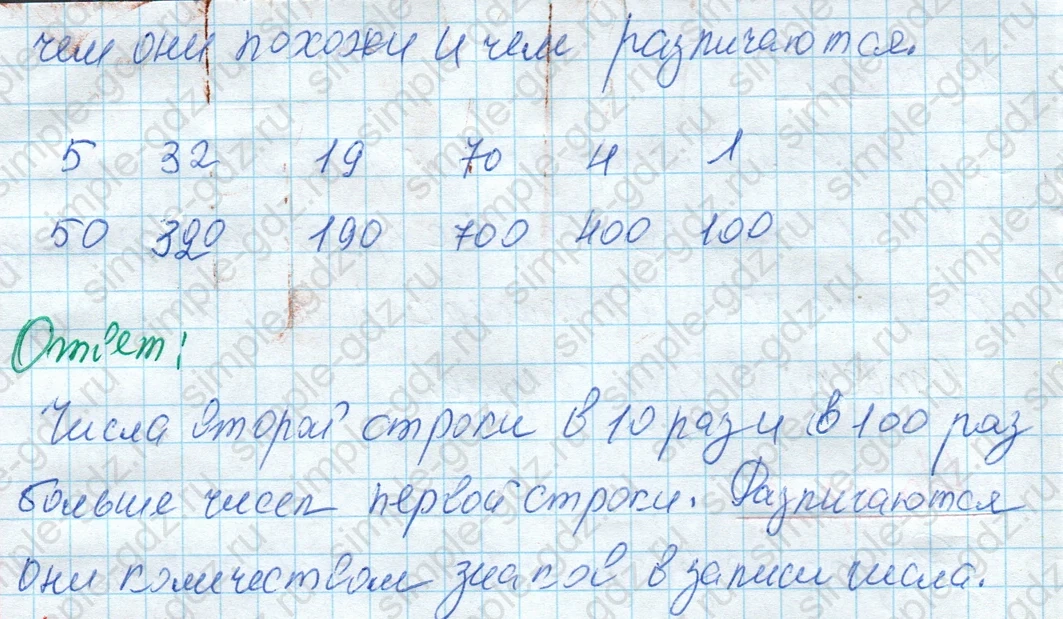 matematika class-4 Математика 4 класс рабочая тетрадь Дорофеев, Миракова часть 1 и 2 - 1 Часть страница 43 ответ Умножение чисел на 10 и на 100. Номер 1
