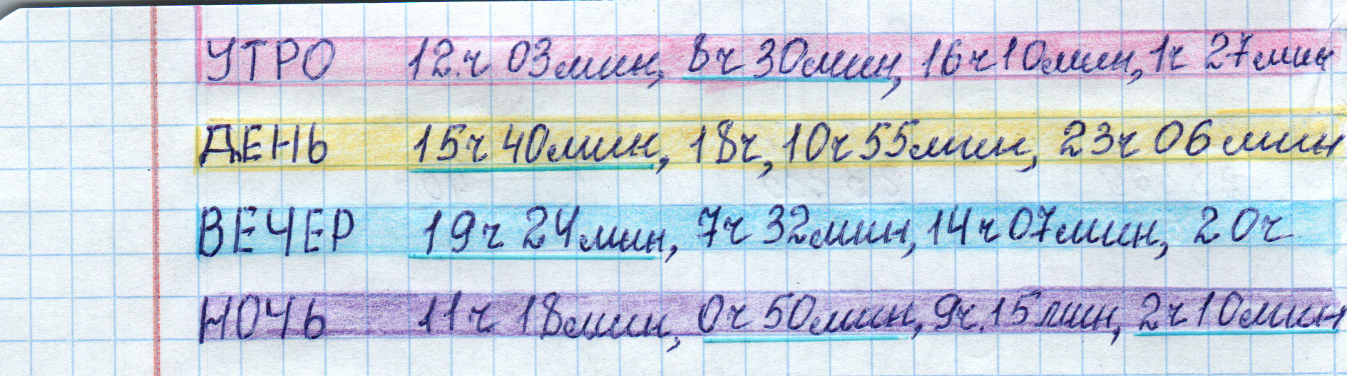 matematika class-4 Математика 4 класс рабочая тетрадь Дорофеев, Миракова часть 1 и 2 - 1 Часть страница 46 ответ Номер 9