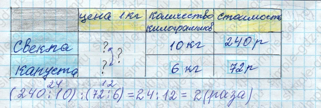 matematika class-4 Математика 4 класс рабочая тетрадь Дорофеев, Миракова часть 1 и 2 - 1 Часть страница 46 ответ номер 4