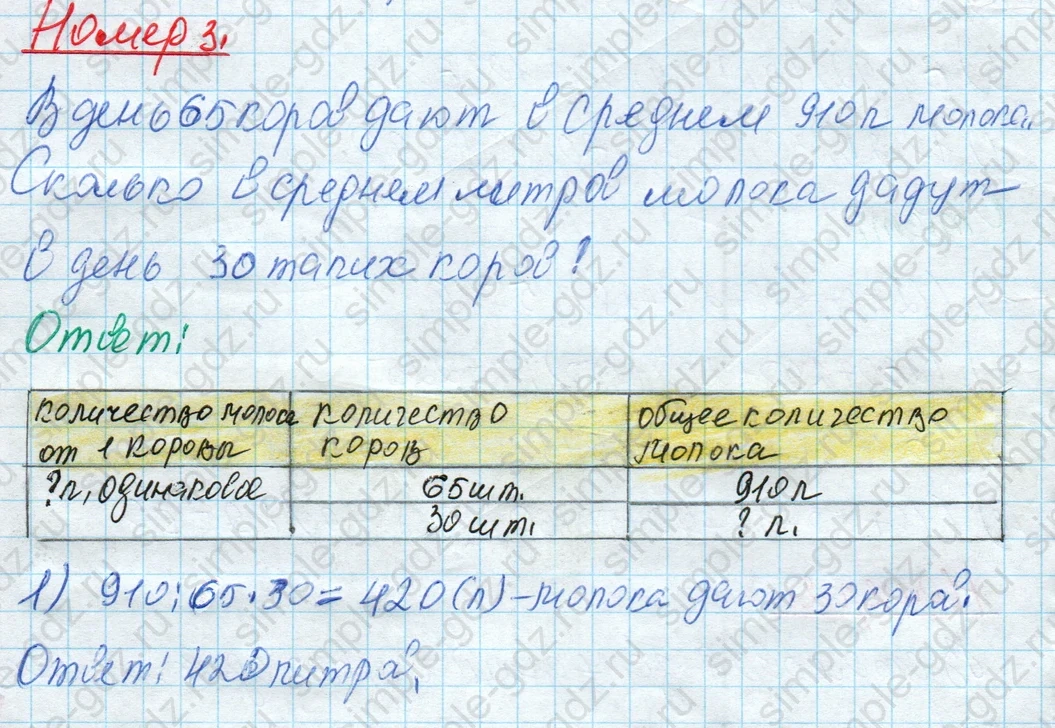 matematika class-4 Математика 4 класс рабочая тетрадь Дорофеев, Миракова часть 1 и 2 - 1 Часть страница 49 ответ Номер 3