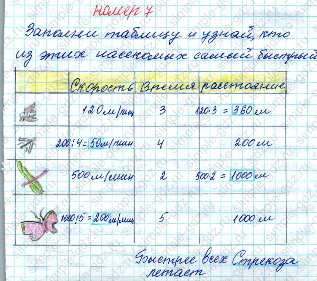 matematika class-4 Математика 4 класс рабочая тетрадь Дорофеев, Миракова часть 1 и 2 - 1 Часть страница 52 ответ номер 7