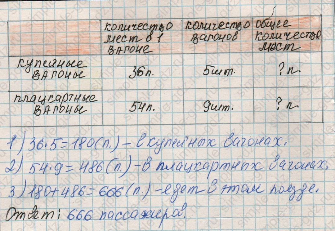 matematika class-4 Математика 4 класс рабочая тетрадь Дорофеев, Миракова часть 1 и 2 - 1 Часть страница 54 ответ Номер 7
