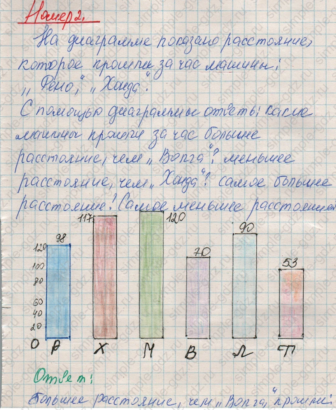 matematika class-4 Математика 4 класс рабочая тетрадь Дорофеев, Миракова часть 1 и 2 - 1 Часть страница 54 ответ Номер 2
