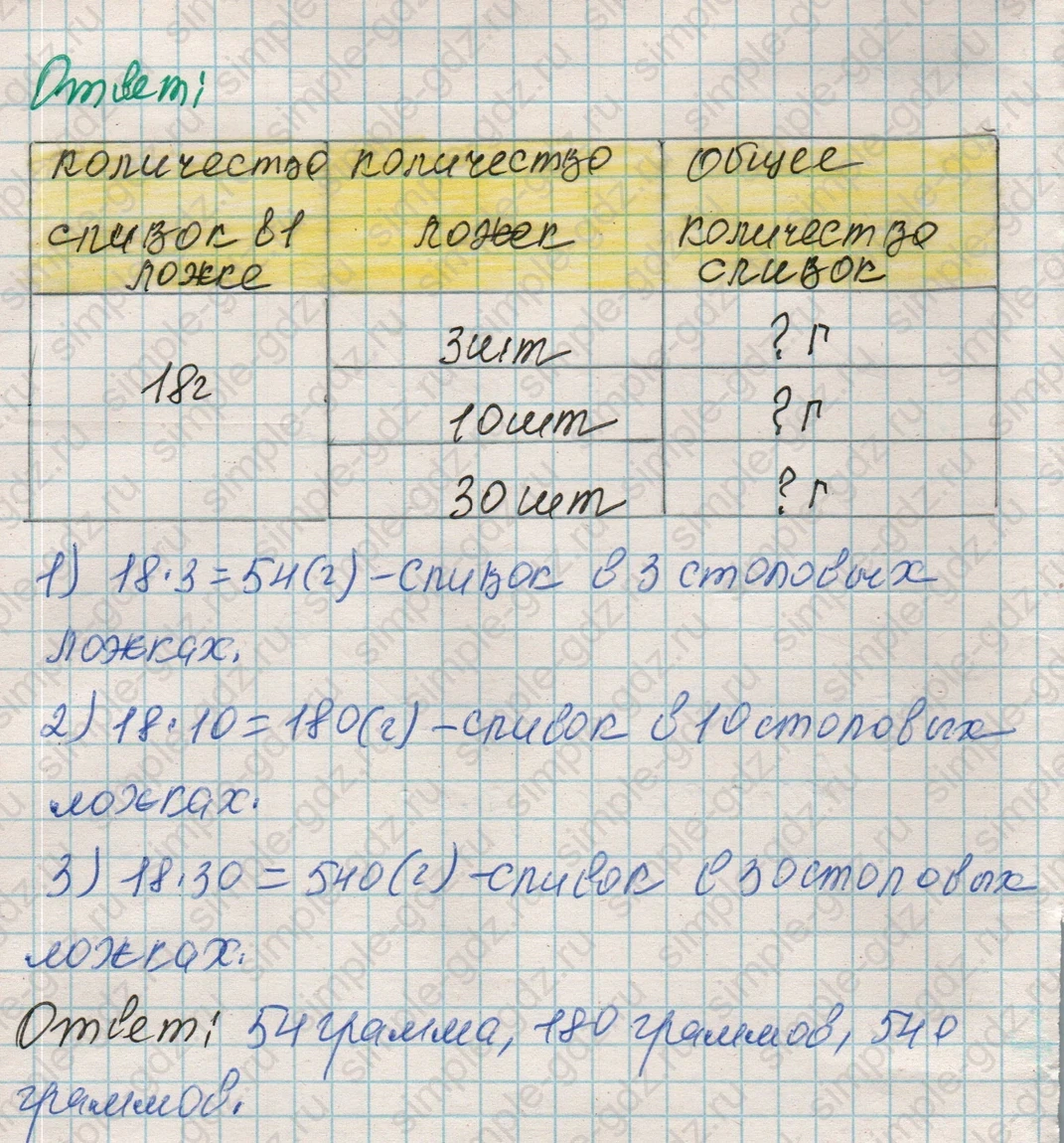matematika class-4 Математика 4 класс рабочая тетрадь Дорофеев, Миракова часть 1 и 2 - 1 Часть страница 56 ответ Номер 5 (2023 год)