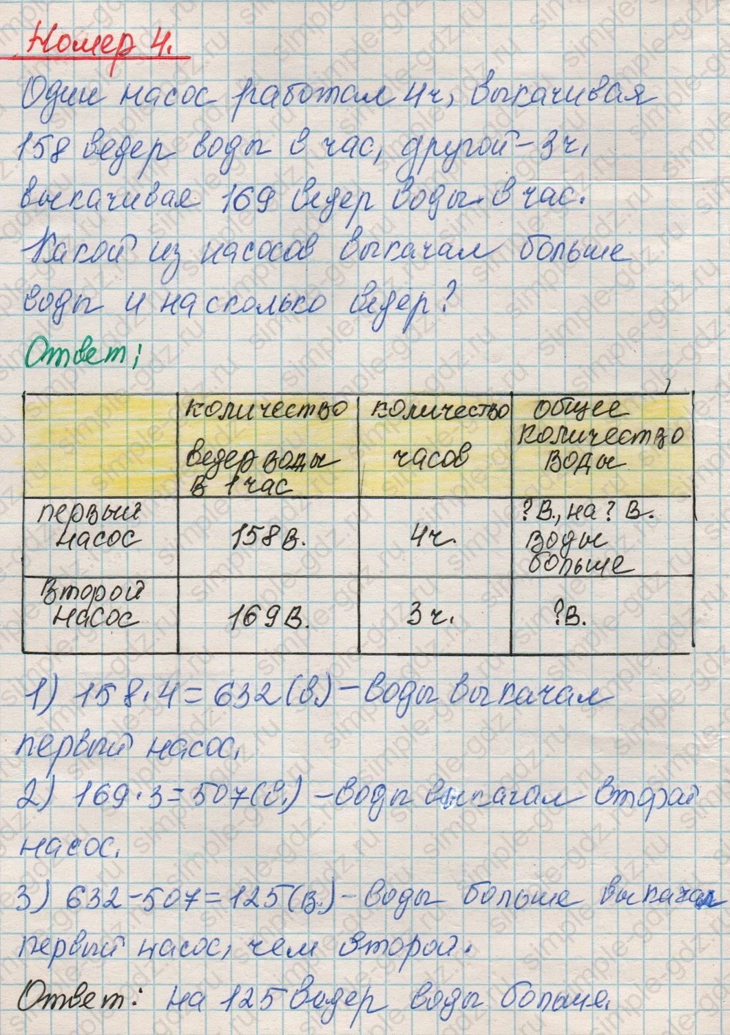 matematika class-4 Математика 4 класс рабочая тетрадь Дорофеев, Миракова часть 1 и 2 - 1 Часть страница 57 ответ Номер 4