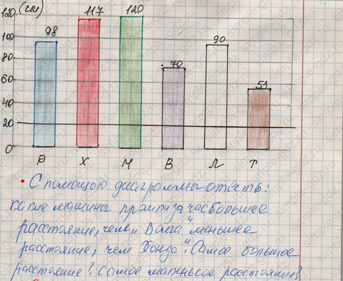 matematika class-4 Математика 4 класс рабочая тетрадь Дорофеев, Миракова часть 1 и 2 - 1 Часть страница 58 ответ Номер 2