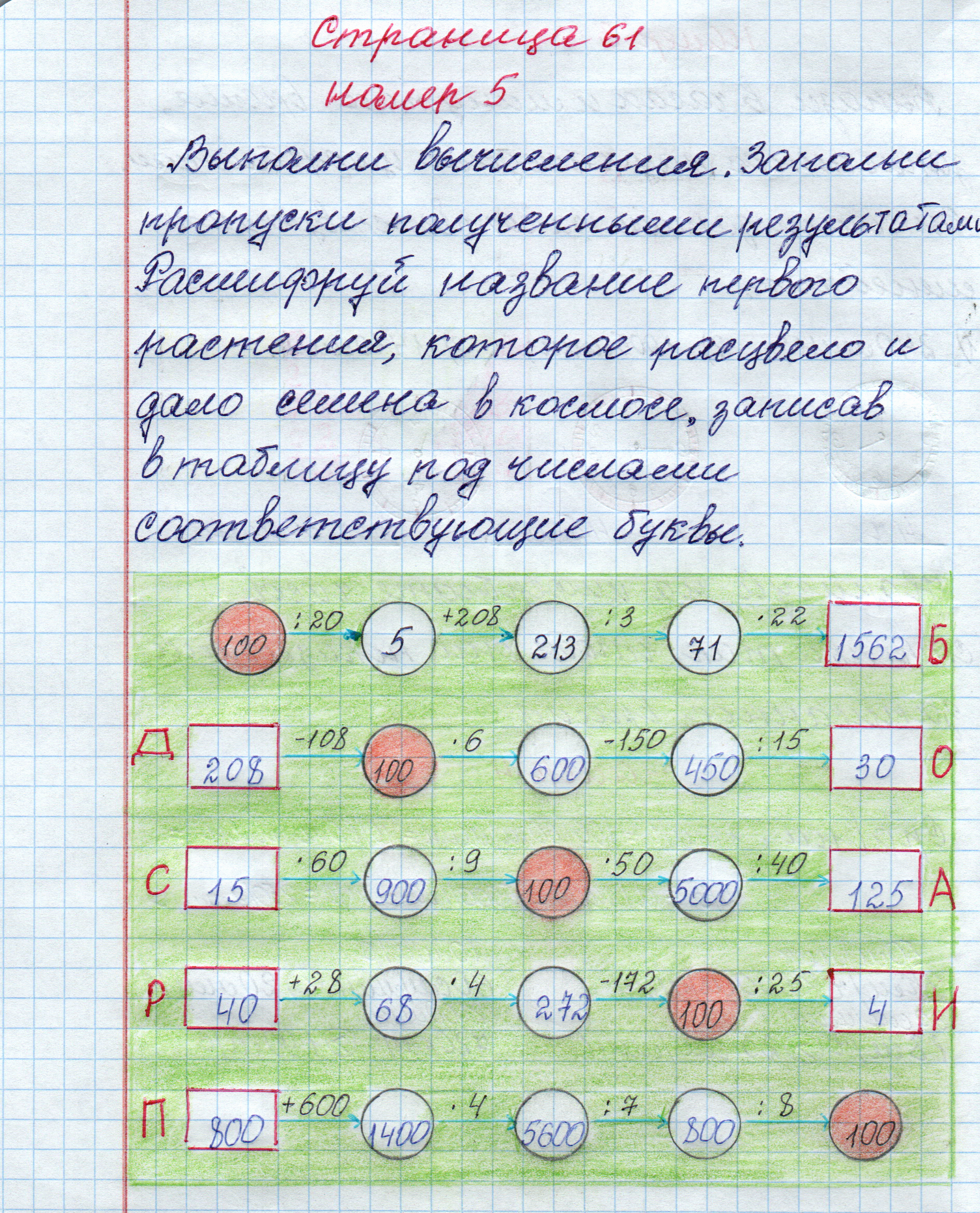 matematika class-4 Математика 4 класс рабочая тетрадь Дорофеев, Миракова часть 1 и 2 - 1 Часть страница 61 ответ Номер 5
