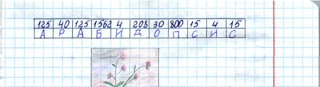 matematika class-4 Математика 4 класс рабочая тетрадь Дорофеев, Миракова часть 1 и 2 - 1 Часть страница 61 ответ Номер 5