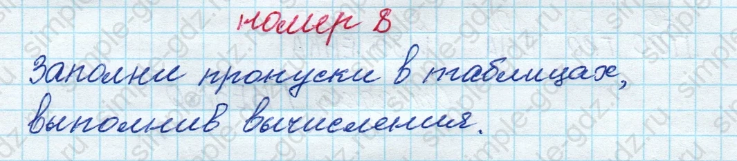 matematika class-4 Математика 4 класс рабочая тетрадь Дорофеев, Миракова часть 1 и 2 - 1 Часть страница 66 ответ номер 8