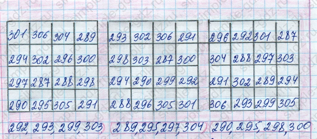 matematika class-4 Математика 4 класс рабочая тетрадь Дорофеев, Миракова часть 1 и 2 - 1 Часть страница 6 ответ № 8
