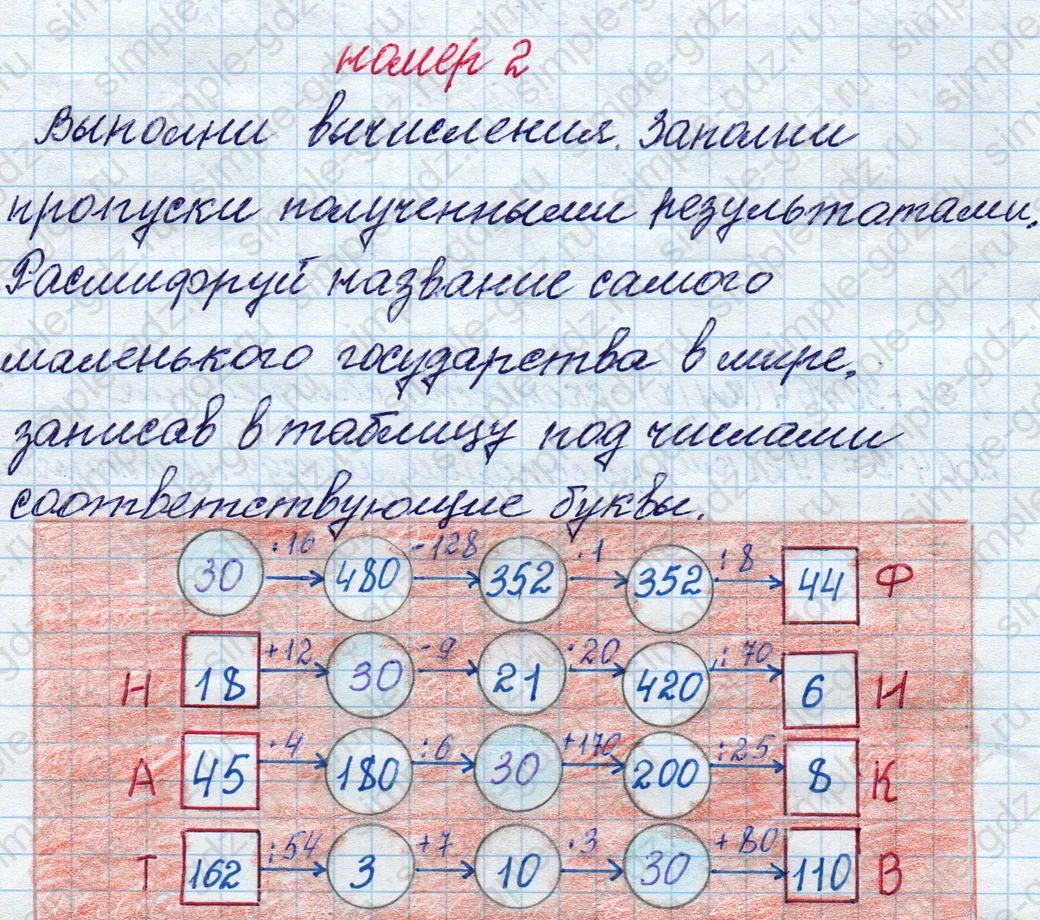 matematika class-4 Математика 4 класс рабочая тетрадь Дорофеев, Миракова часть 1 и 2 - 1 Часть страница 70 ответ номер 2