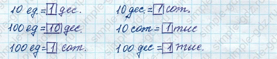 matematika class-4 Математика 4 класс рабочая тетрадь Дорофеев, Миракова часть 1 и 2 - 1 Часть страница 82 ответ Тысяча, счет тысячами; номер 1