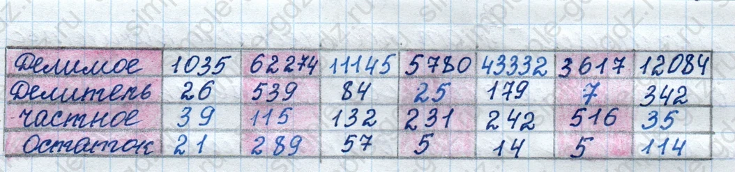 matematika class-4 Математика 4 класс рабочая тетрадь Дорофеев, Миракова часть 1 и 2 - 1 Часть страница 84 ответ номер 7