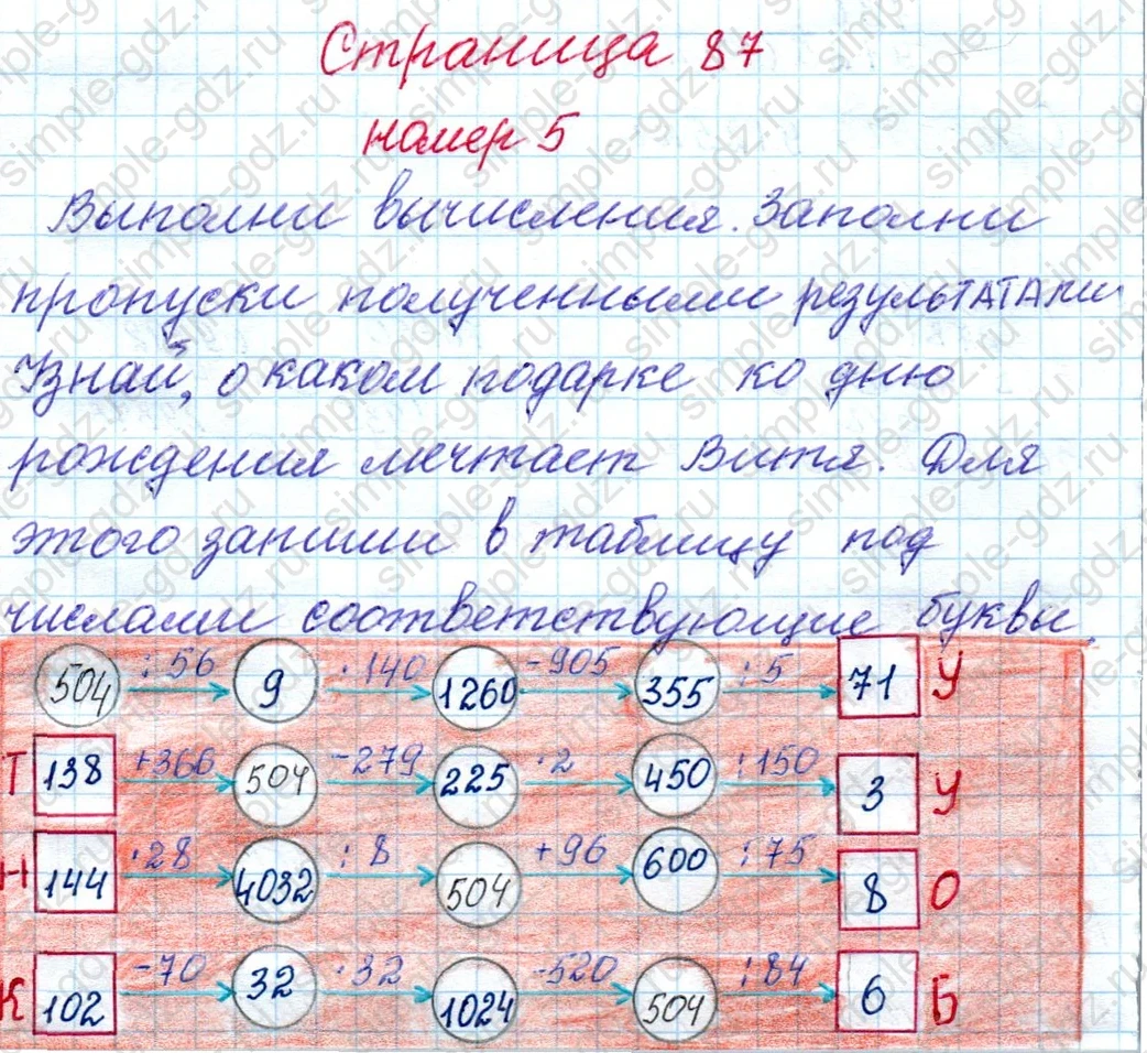 matematika class-4 Математика 4 класс рабочая тетрадь Дорофеев, Миракова часть 1 и 2 - 1 Часть страница 87 ответ номер 5