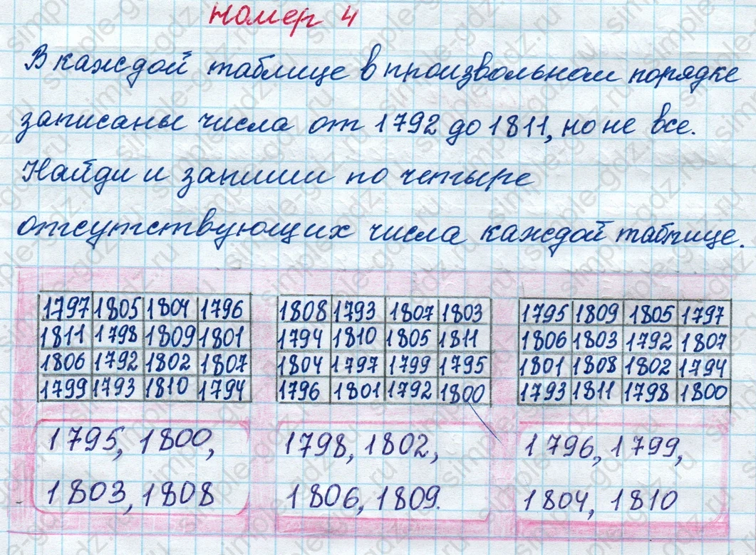 matematika class-4 Математика 4 класс рабочая тетрадь Дорофеев, Миракова часть 1 и 2 - 1 Часть страница 89 ответ номер 4