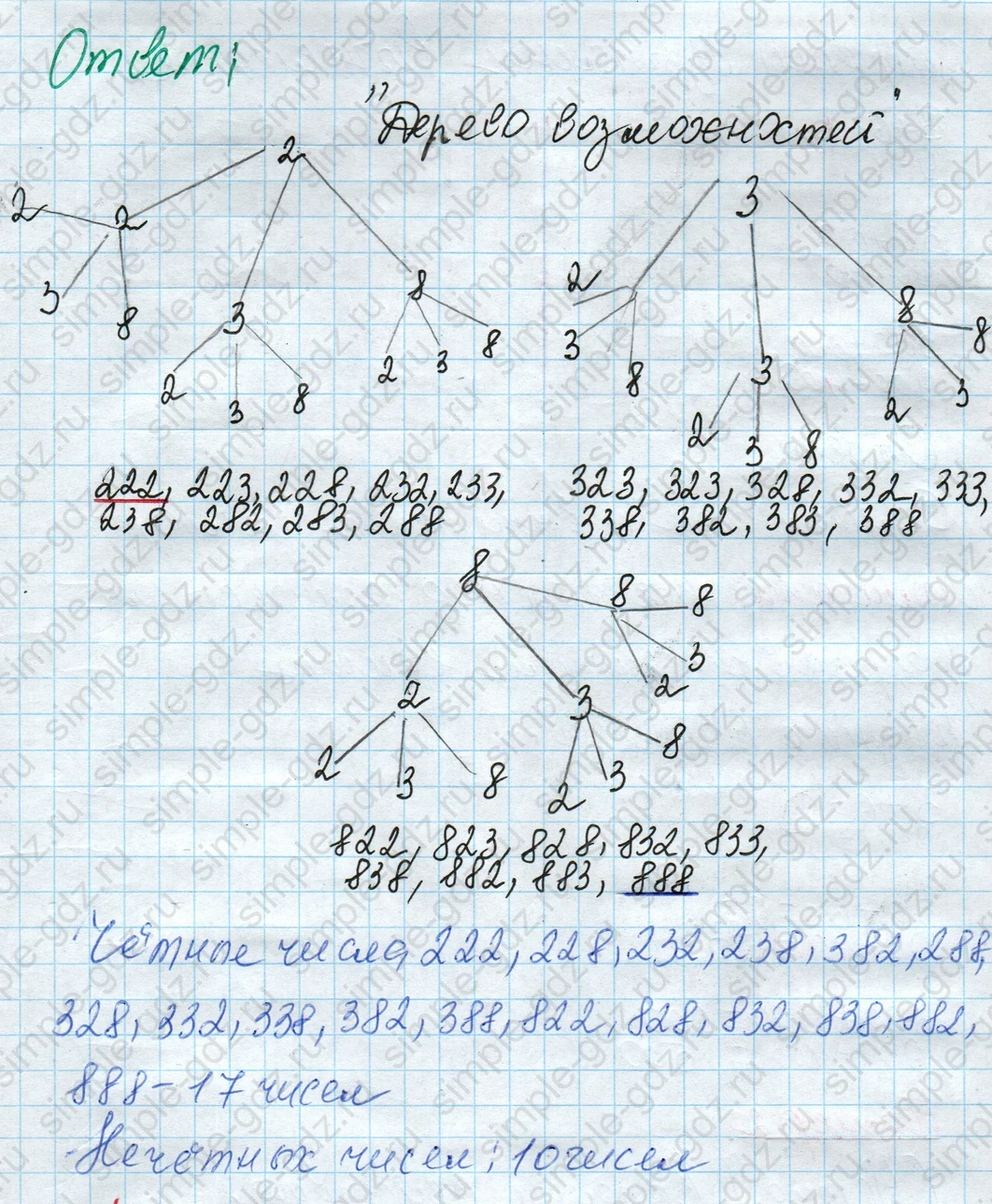 matematika class-4 Математика 4 класс рабочая тетрадь Дорофеев, Миракова часть 1 и 2 - 1 Часть страница 8 ответ Номер 10. Дерево возможностей