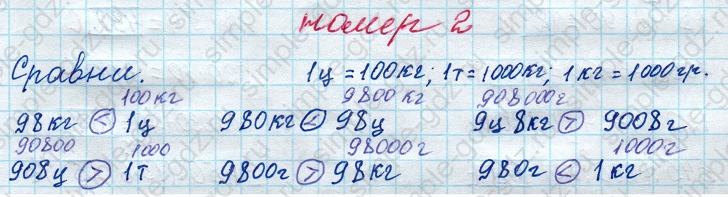 matematika class-4 Математика 4 класс рабочая тетрадь Дорофеев, Миракова часть 1 и 2 - 1 Часть страница 8 ответ номер 2