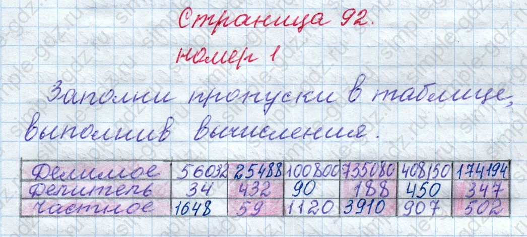 matematika class-4 Математика 4 класс рабочая тетрадь Дорофеев, Миракова часть 1 и 2 - 1 Часть страница 92 ответ номер 1