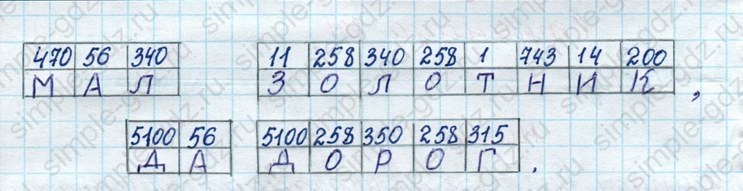 matematika class-4 Математика 4 класс рабочая тетрадь Дорофеев, Миракова часть 1 и 2 - 1 Часть страница 94 ответ номер 2