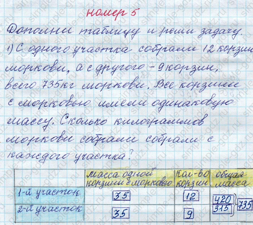 matematika class-4 Математика 4 класс рабочая тетрадь Дорофеев, Миракова часть 1 и 2 - 1 Часть страница 95 ответ номер 5 (включая задача 2)