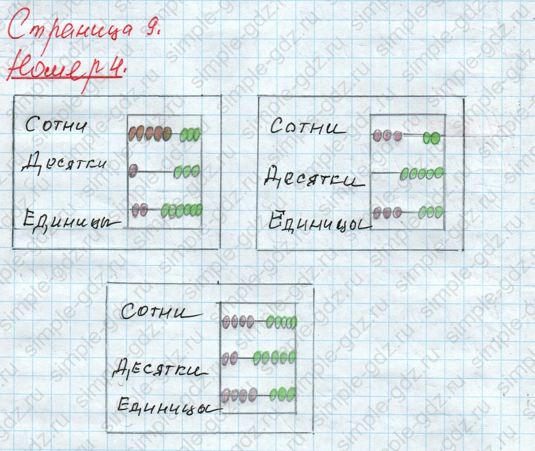 matematika class-4 Математика 4 класс рабочая тетрадь Дорофеев, Миракова часть 1 и 2 - 1 Часть страница 9 ответ Номер 4