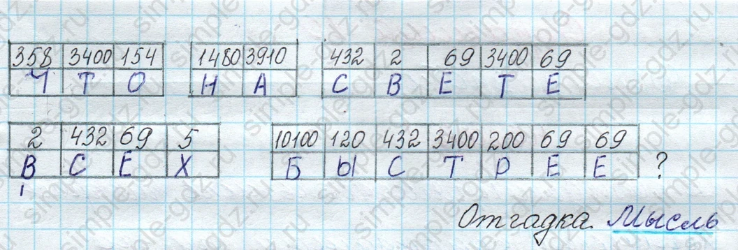 matematika class-4 Математика 4 класс рабочая тетрадь Дорофеев, Миракова часть 1 и 2 - 1 Часть страница 9 ответ номер 4