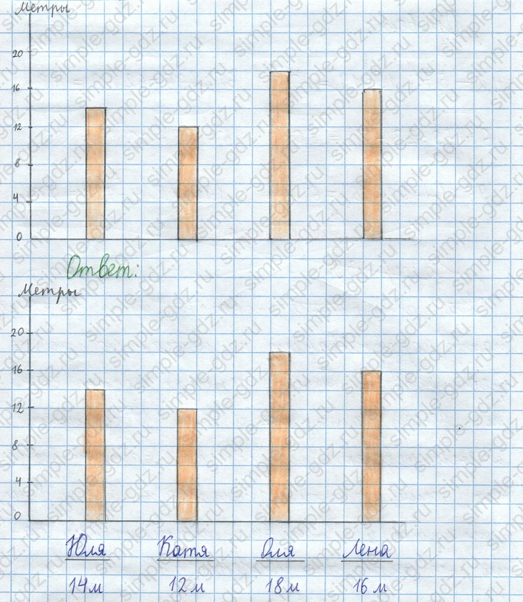 matematika class-3 Математика 4 класс рабочая тетрадь Волкова 1, 2 часть - 1 Часть страница 14 ответ Номер 39