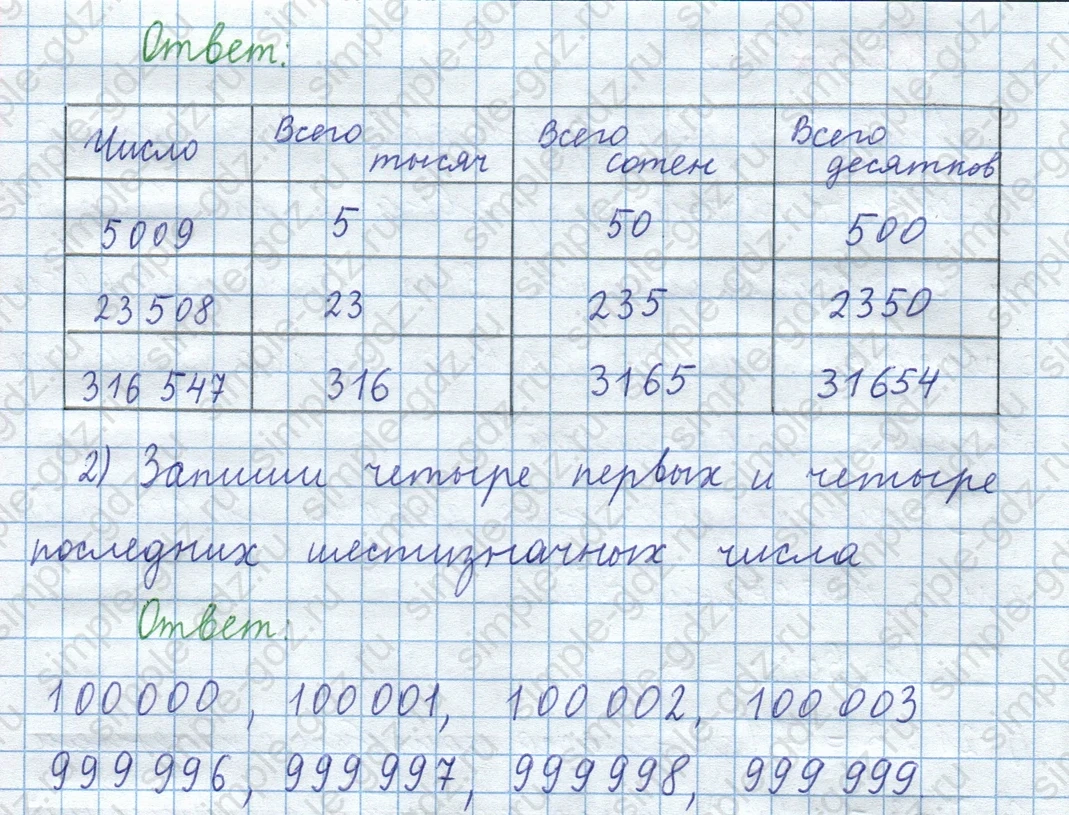 matematika class-3 Математика 4 класс рабочая тетрадь Волкова 1, 2 часть - 1 Часть страница 16 ответ Номер 1