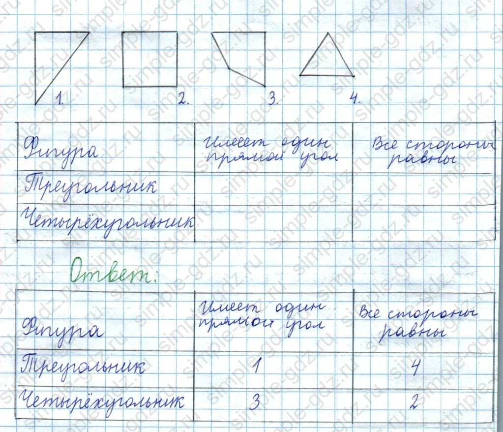 matematika class-3 Математика 4 класс рабочая тетрадь Волкова 1, 2 часть - 1 Часть страница 24 ответ Номер 30